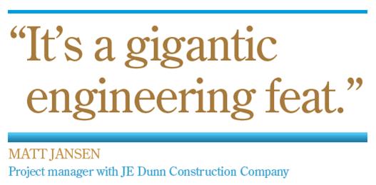Engineering Feat